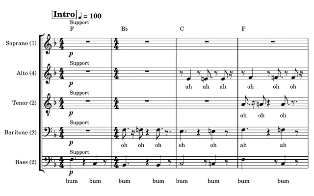 Five-part score for the Velvet Conversation arrangement